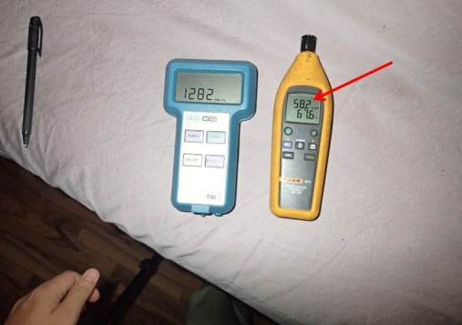High humidity readings in bedroom